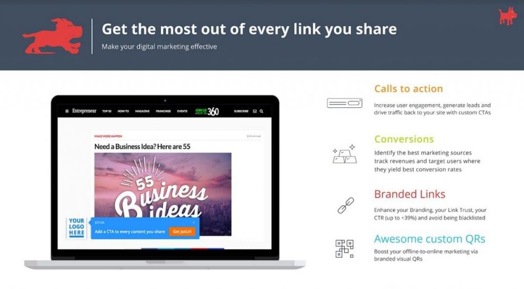 Visual Content Marketing